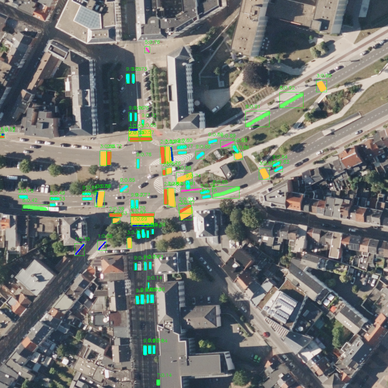 SFES Group-1 detections over a dense urban road network